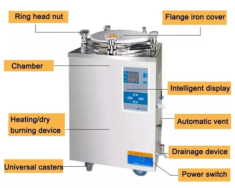 JIBIMED LS-LD 35L/ 50L/ 75L/ 100L/ 120L/ 150L Vertical Pressure Steam Autoclave Sterilizer 105℃ - 134℃ LED Display